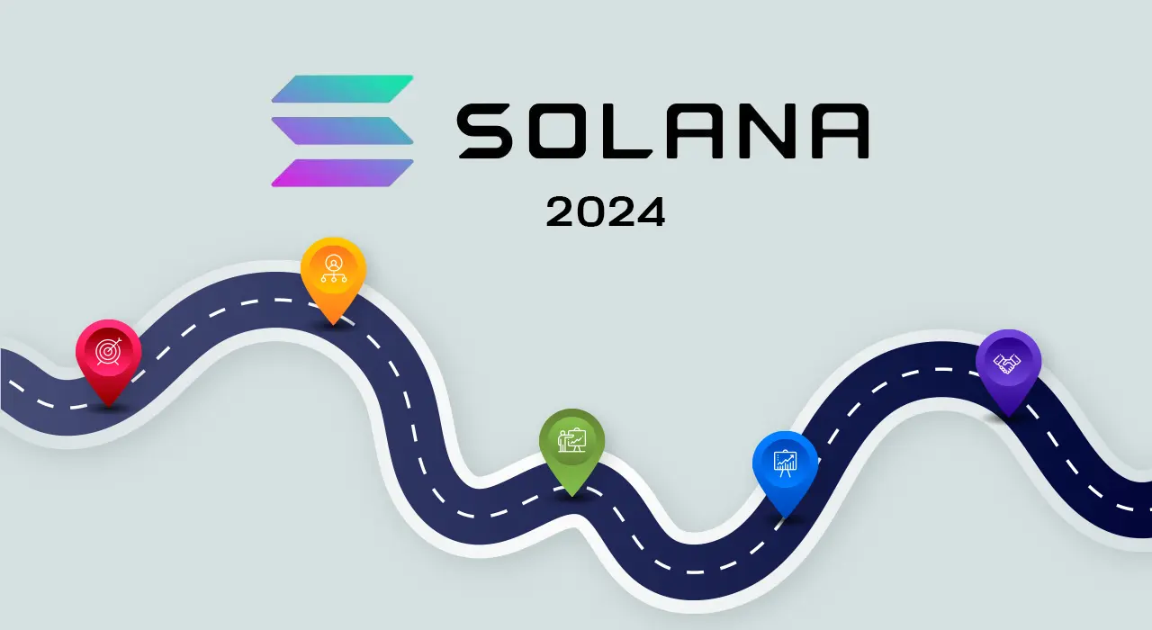 Solana представила план розвитку на 2024 рік: чи збережется висока вартість SOL?