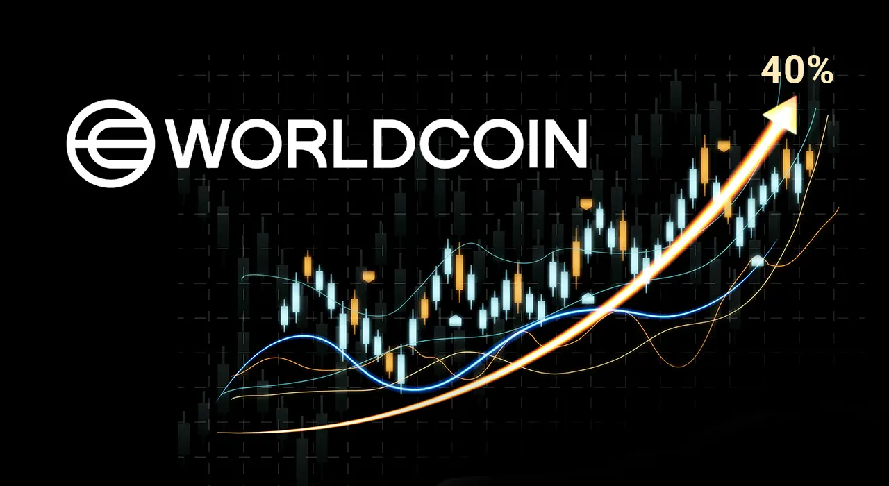 Worldcoin подорожчав на 40% через деякі причини.